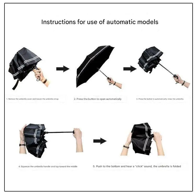 Sea Blue Gradient Automatic Folding Umbrella - Sun & Rain Protection for Women Femina Worldwide