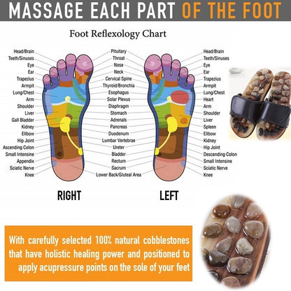 Home Foot Care Pebble Massage Slippers Acupoint Foot Therapy Shoes