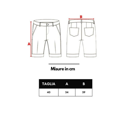 Gucci Blue Cotton Short