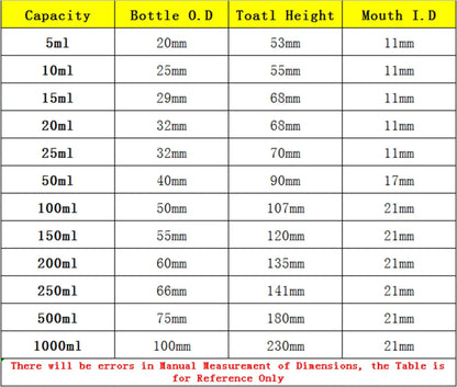 5ml 10ml 15ml 25ml Borosilicate Glass Scale Serum Bottle Reagent Sample Bottle Lab