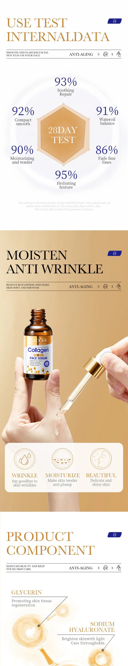 SADOER Collagen Serum skincare Facial Essence Liquid Firming Moisturizing Soothing Nourishing Face Serum Skin Care