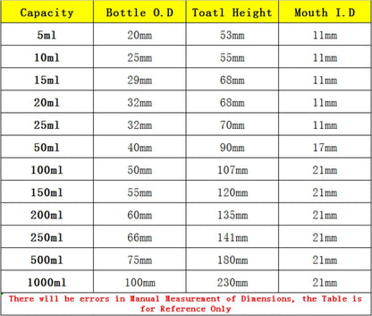 5ml 10ml 15ml 25ml 50ml 100ml 150ml 200ml 250ml 500ml Borosilicate Glass Scale Serum Bottle Reagent Sample Bottle Lab