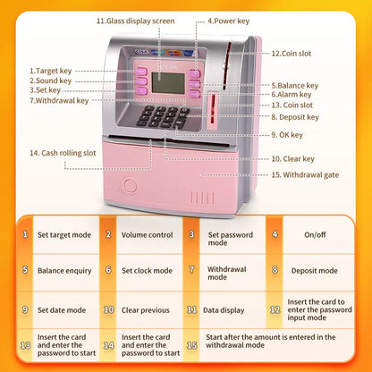 Pink Digital ATM Savings Bank for Kids - Electronic Piggy Bank with PIN & Card for Real Money Femina Worldwide
