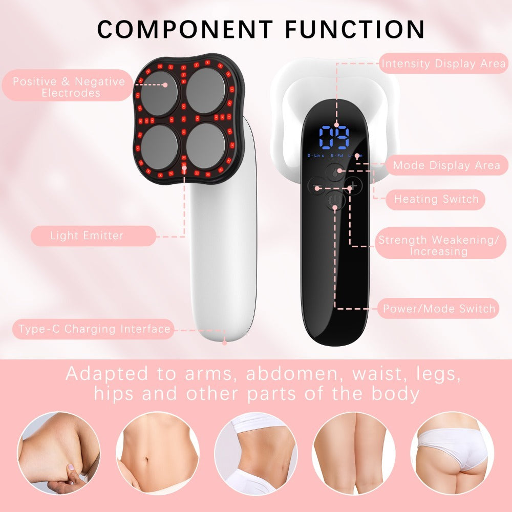 Electric Fat Removers Are Suitable For Situations Excessive Fat Accumulation Health Device