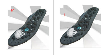 Massage Insole With Magnetic Therapy