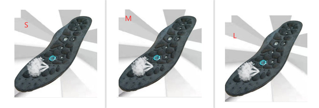 Massage Insole With Magnetic Therapy
